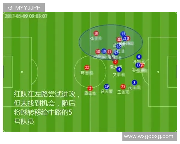 重庆足球队与深圳足球队赛后复盘分析灵活性表现及战术调整探讨