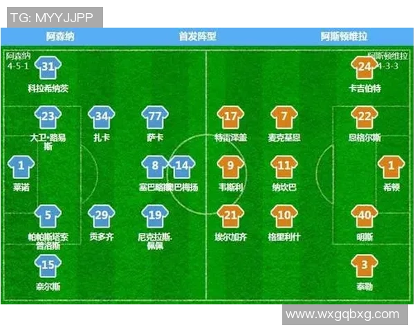 南京足球队与北京足球队赛后复盘分析球员个人能力的对比与评价